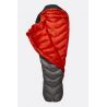 Rab Neutrino Pro 500 - Schlafsack | Hardloop