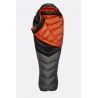 Rab Neutrino Pro 900 - Sleeping bag | Hardloop