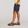 Cotopaxi Salto Ripstop Short - Walking shorts - Men's | Hardloop