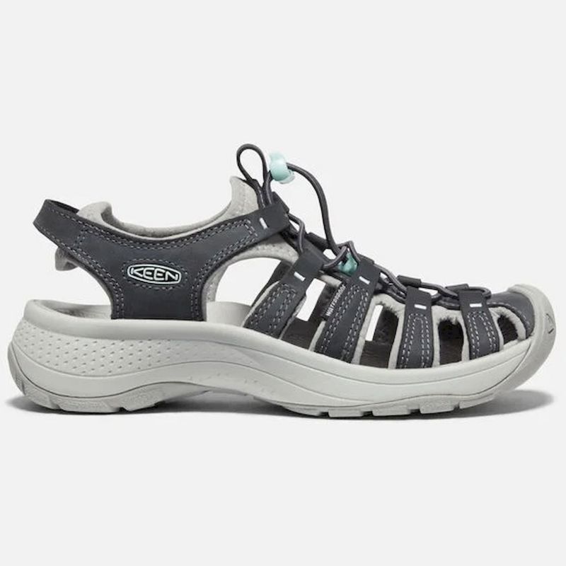 Keen Astoria West Leather - Sandalen - Dames | Hardloop