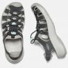 Keen Astoria West Leather - Sandaler - Damer | Hardloop