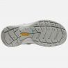 Keen Astoria West Leather - Sandalen - Dames | Hardloop