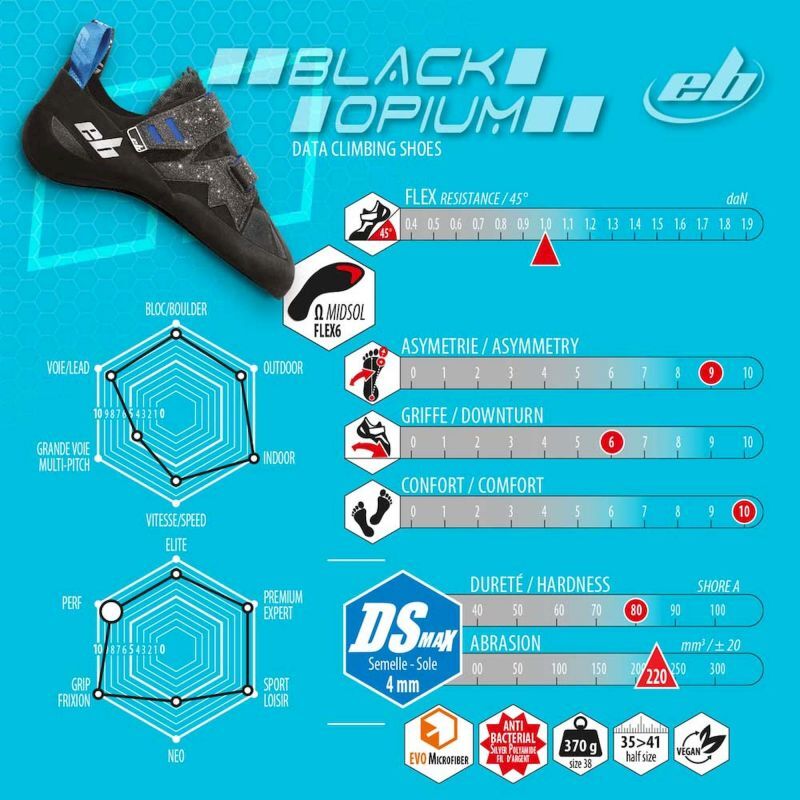 EB Black Opium 3.0 - Pies de gato - Mujer | Hardloop