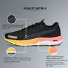Puma Velocity Nitro 2 - Chaussures running homme | Hardloop