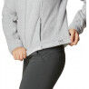 Columbia Benton Springs Full Zip - Polaire femme | Hardloop