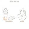 Vaude Kobel Adjust 500 SYN - Kids' sleeping bag | Hardloop