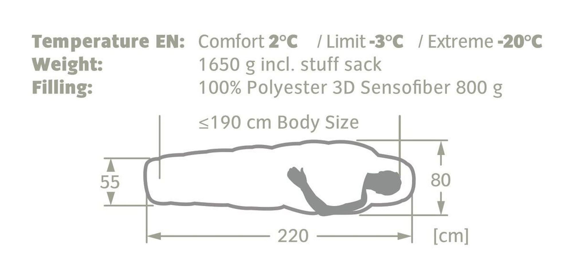 Vaude - Sioux 800 SYN - Saco de dormir