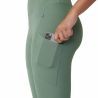 Fjällräven Abisko Tights - Leggingsit - Naiset