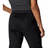 Mountain Hardwear Polartec High Loft Pant - Walking trousers - Men's | Hardloop
