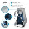 Osprey Levity 45 - Turistický batoh | Hardloop