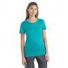 Flux Green