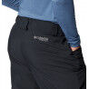 Columbia Kick Turn III Pant - Spodnie narciarskie męskie | Hardloop