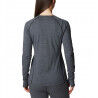 Columbia Tunnel Springs Wool Crew - Intimo lana merinos - Donna | Hardloop