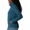 Columbia Fast Trek™ II Jacket - Polaire femme | Hardloop