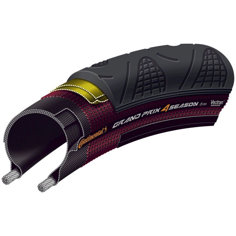Continental GPrix 4/Season Souple Tubetype - Racefiets band