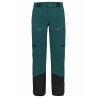 Mallard Green