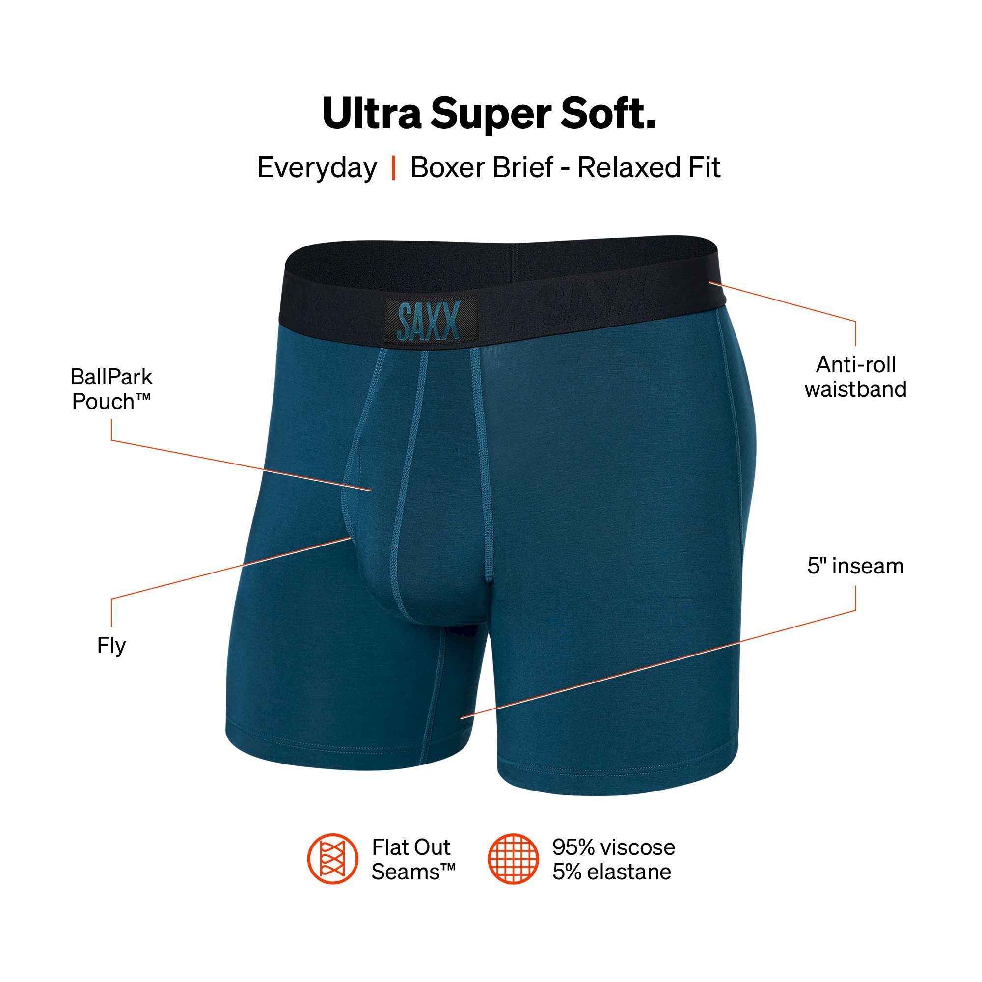Saxx Ultra Boxer Brief Fly - Underbyxa