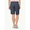 Jack Wolfskin Tourer Shorts - Szorty MTB damskie | Hardloop