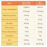 Tā Energy Energy Bar - Energy bar | Hardloop