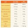 Tā Energy Energy Bar - Energetická tyčinka | Hardloop