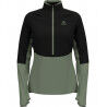 Matte Green / Black
