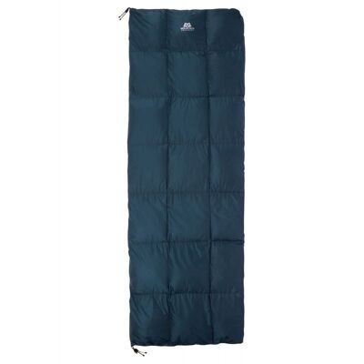 Helium Quilt - Spacák