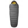 Mountain Equipment Helium GT 600 - Slaapzak | Hardloop