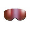 Julbo Shadow Reactiv 0-4 - Skibriller | Hardloop
