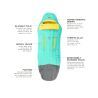 Nemo - Rave 30 - Sleeping bag - Women's