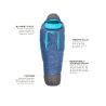 Nemo - Ramsey 30 - Sleeping bag