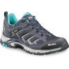 Navy / Turquoise