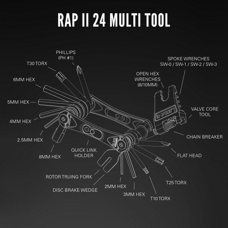 Lezyne Rap II 24 - Multi-outils | Hardloop