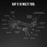 Lezyne Rap II 18 - Multitool Bicicleta | Hardloop