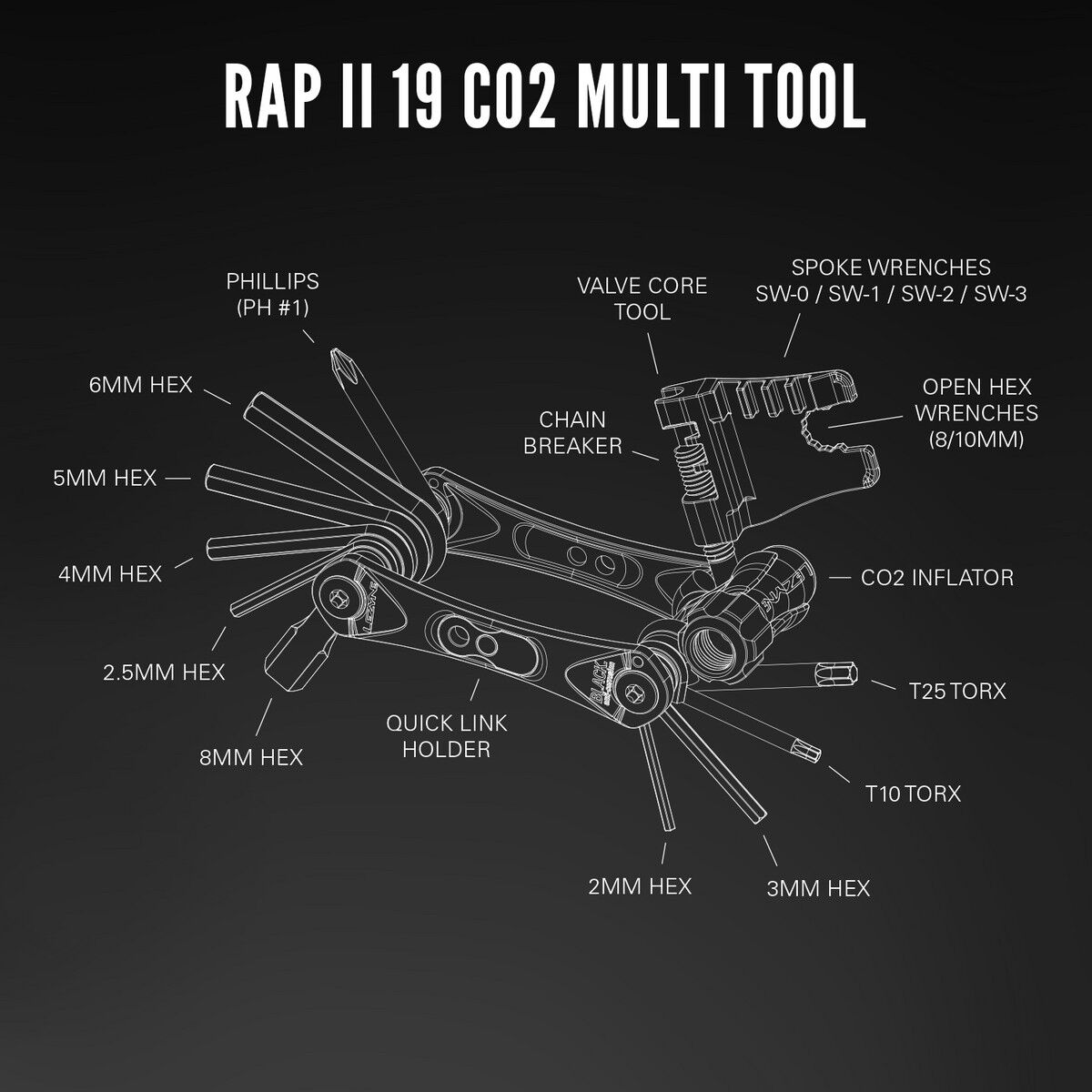Lezyne Rap II 19 CO2 - Multi tool | Hardloop