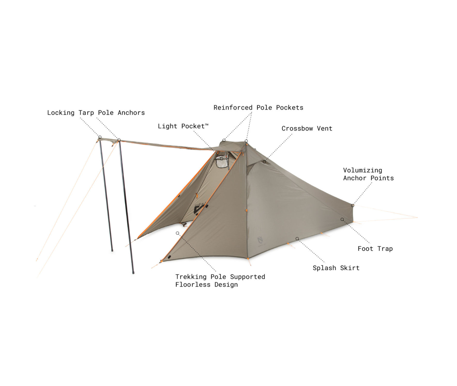 Nemo - Spike 2P - Tent