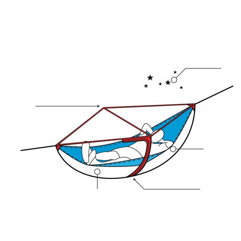 Sea To Summit Hammock Bug Net - Myggnät