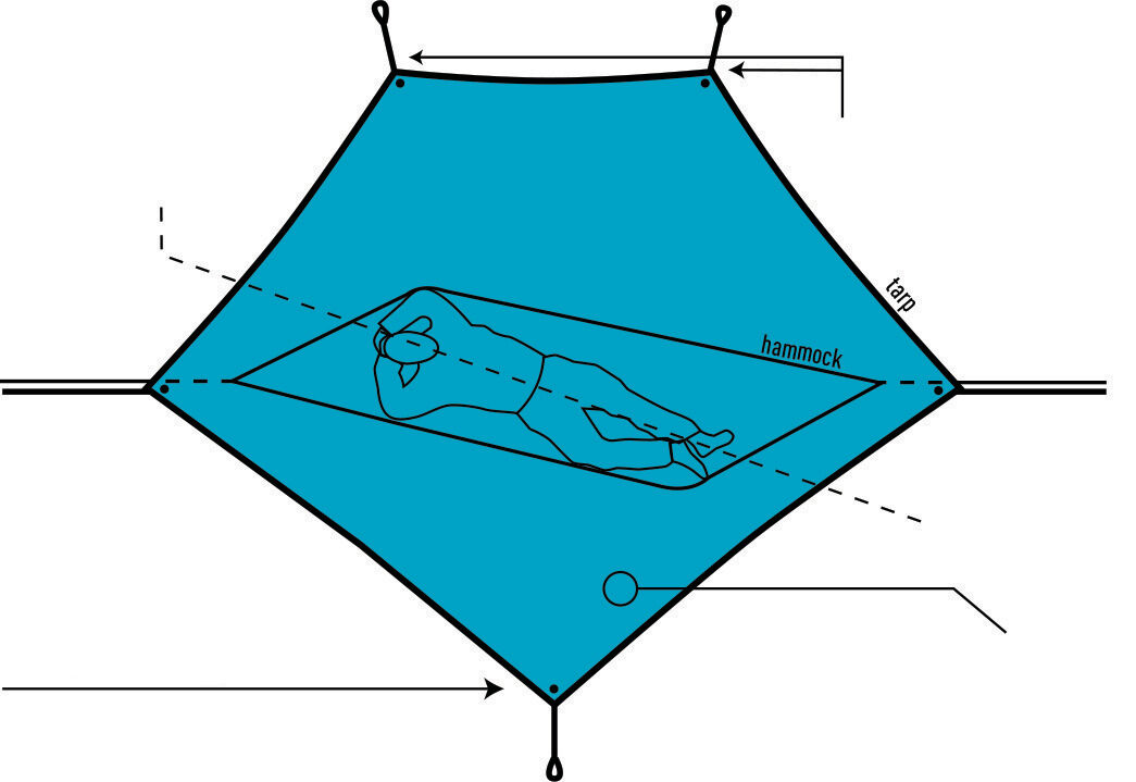 Sea To Summit - Hamac Ultrlight 15D - Tarp