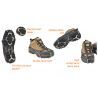 Snowline Chaine Snowline Pro - Correntes para calçado | Hardloop