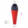 Millet Trilogy -40 - Sleeping bag | Hardloop