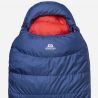 Mountain Equipment Classic Eco 500 - Sovepose | Hardloop
