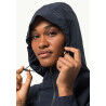 Jack Wolfskin Dakar Parka - Jas - Dames | Hardloop