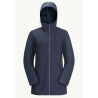Jack Wolfskin Dakar Parka - Jas - Dames | Hardloop