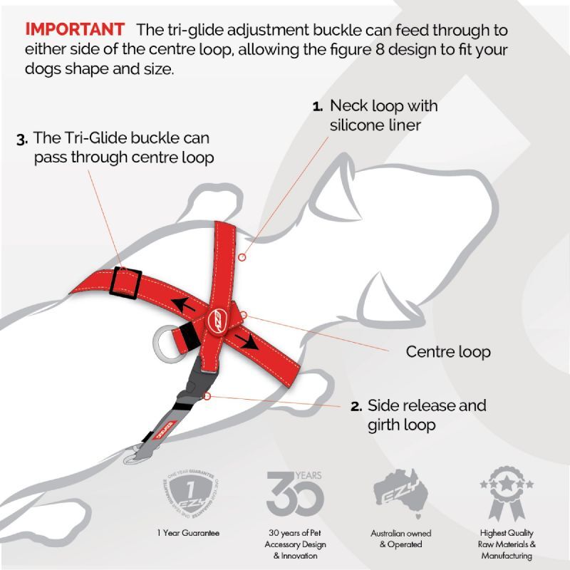 EzyDog Crosscheck Harness - Dog harness | Hardloop