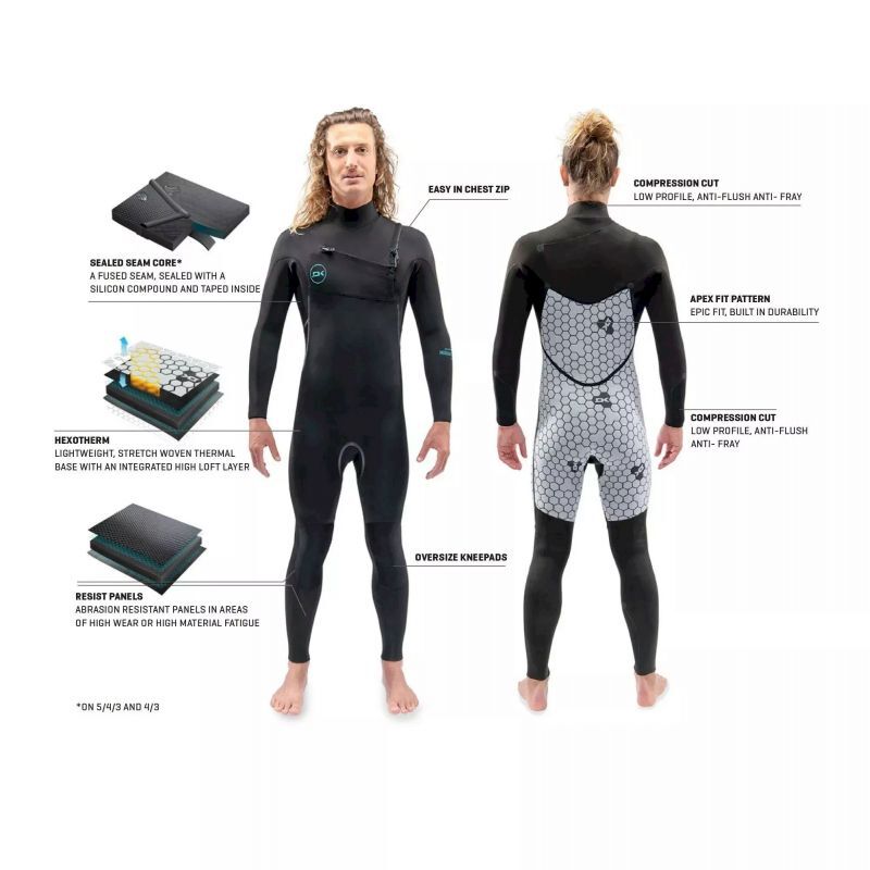 Dakine Renegade Wind Chest Zip Full 5/4/3mm - Våddragter til surf - Herrer | Hardloop