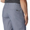 Columbia Washed Out Short - Vaellusshortsit - Miehet | Hardloop