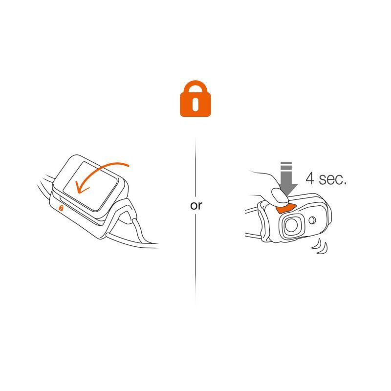 Petzl Bindi - Pannlampa