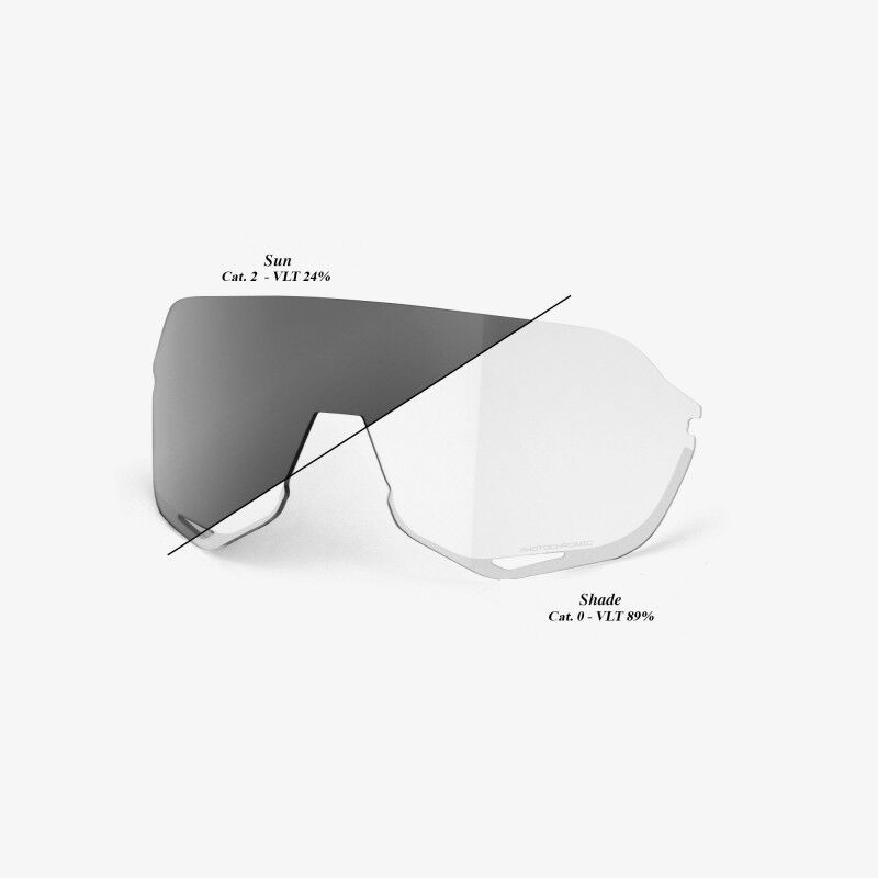 100% S2 Photochromic - Cycling glasses | Hardloop