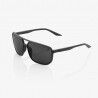 Matte Black