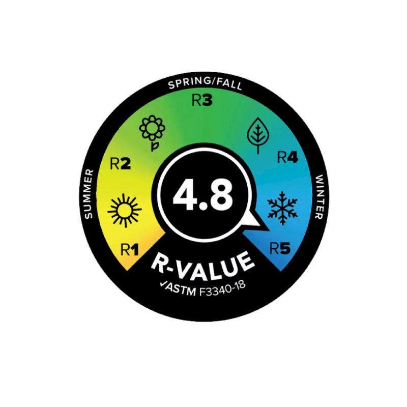 Big Agnes Rapide SL Insulated - Slaapmat | Hardloop