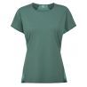 Eucalyptus / Glacier Blue